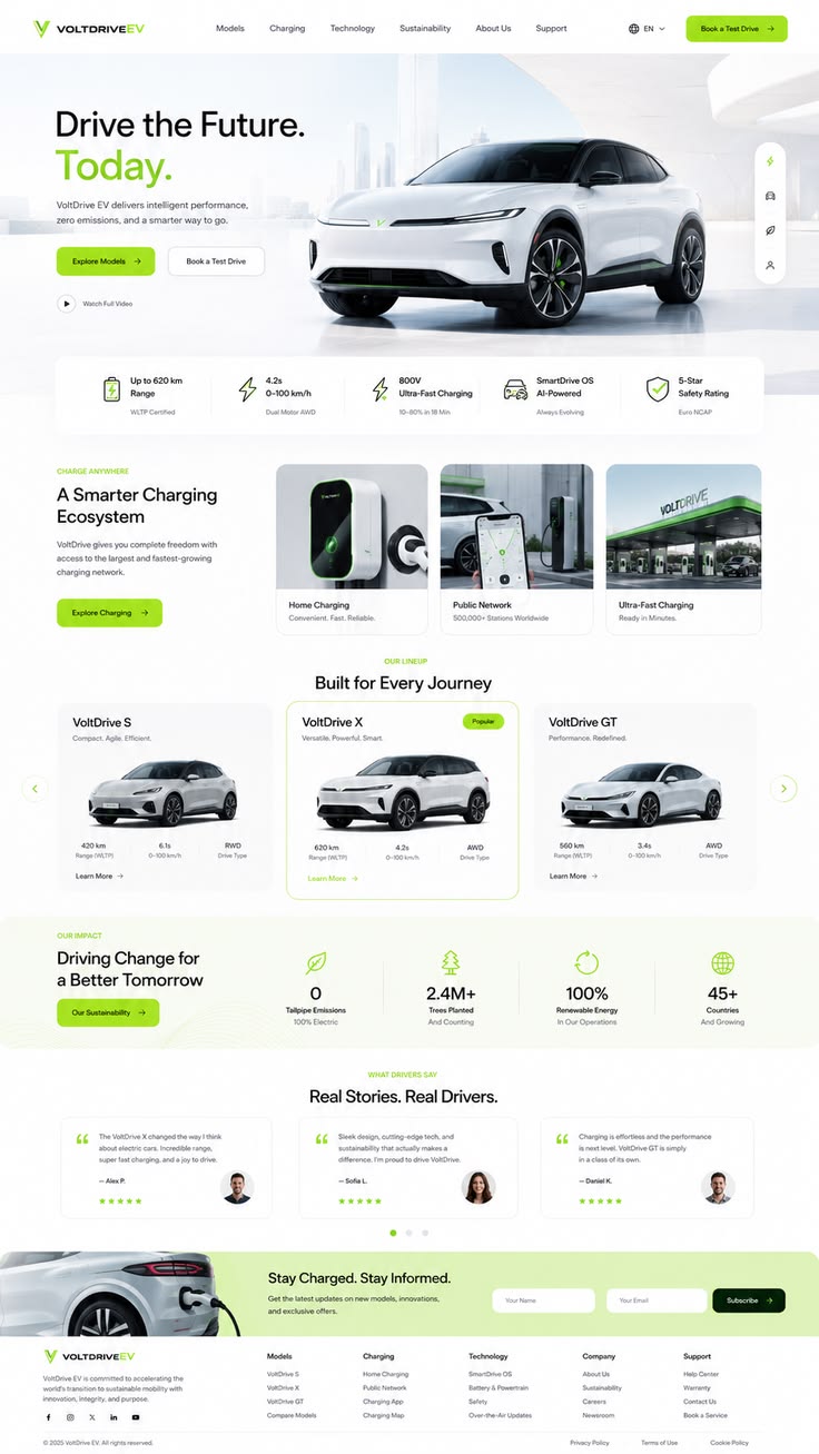 VoltDrive EV